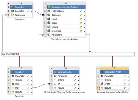 ANSYS optiSLang 8.0.0.58613 2025