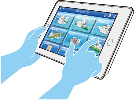 Pro-Face Remote HMI Client