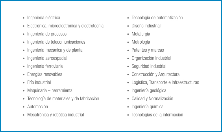 sectores_technical_tablet_01